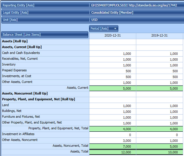 Equity Roll Forward Template