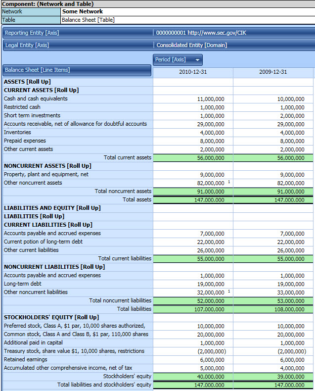 Us Gaap Financial Statements Template Excel
