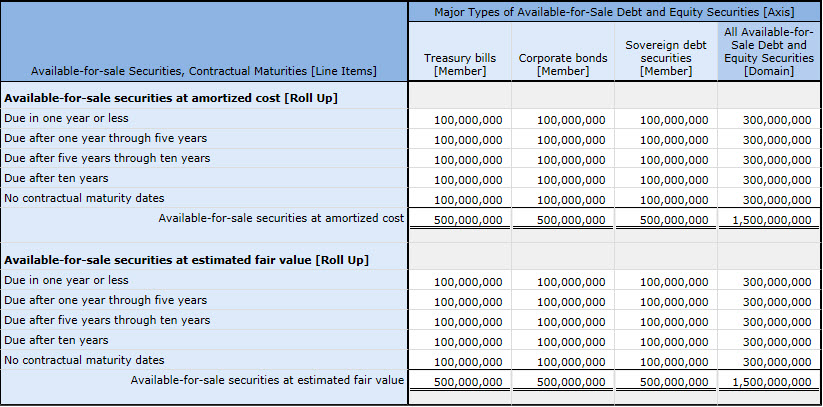 Heartwarming Inventory Roll Forward Template Sample Expense Sheet